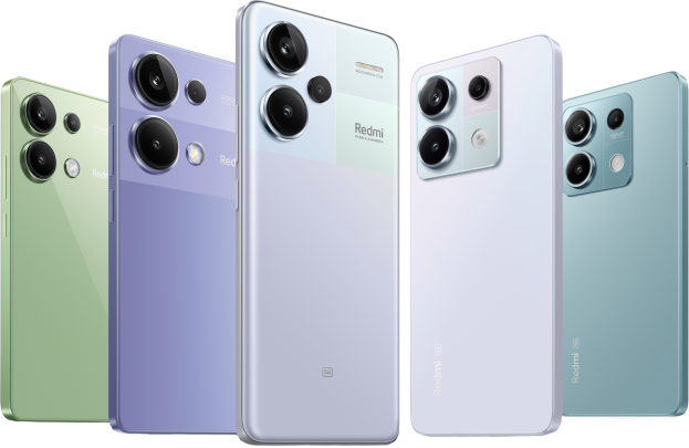 Supported Devices